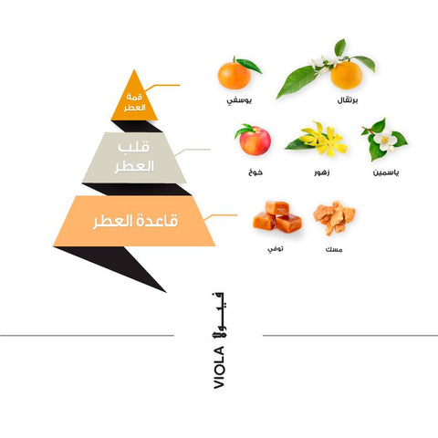 Al Majed Oud Viola